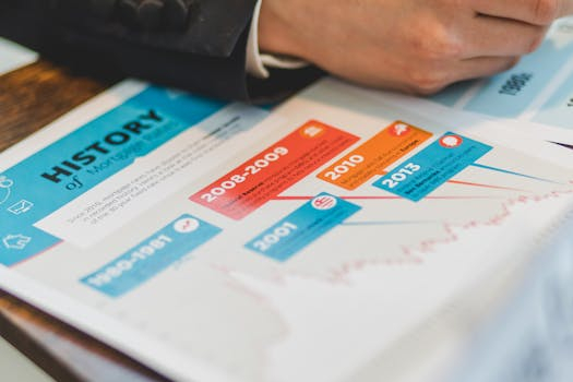 Secrets to Negotiating a Better Mortgage Rate